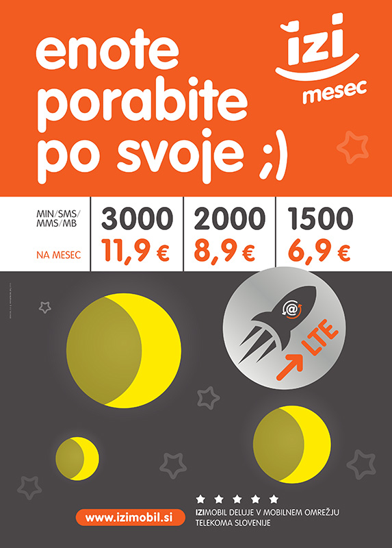 izi mesec